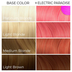Electric Paradise *UV‑Reactive.